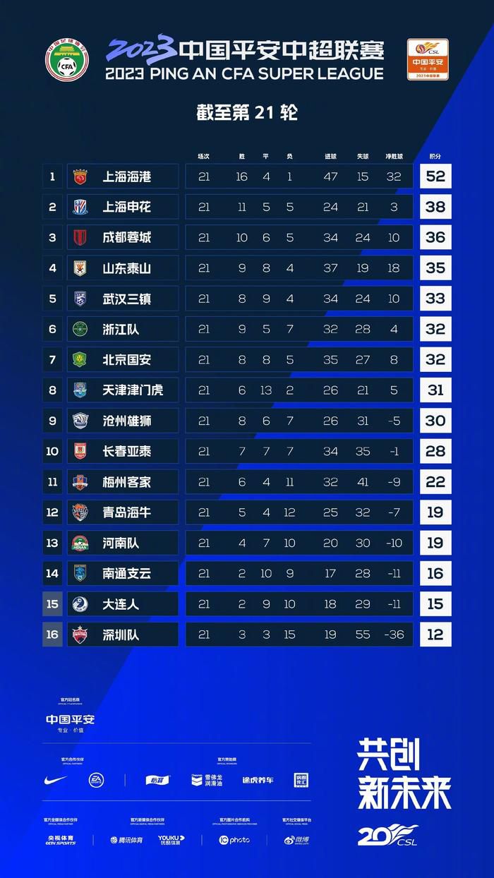 国米已经为泽林斯基开出了一份四年合同，税后年薪400万欧元，这已经超过了泽林斯基目前的合同年薪（300万），因此很有吸引力。